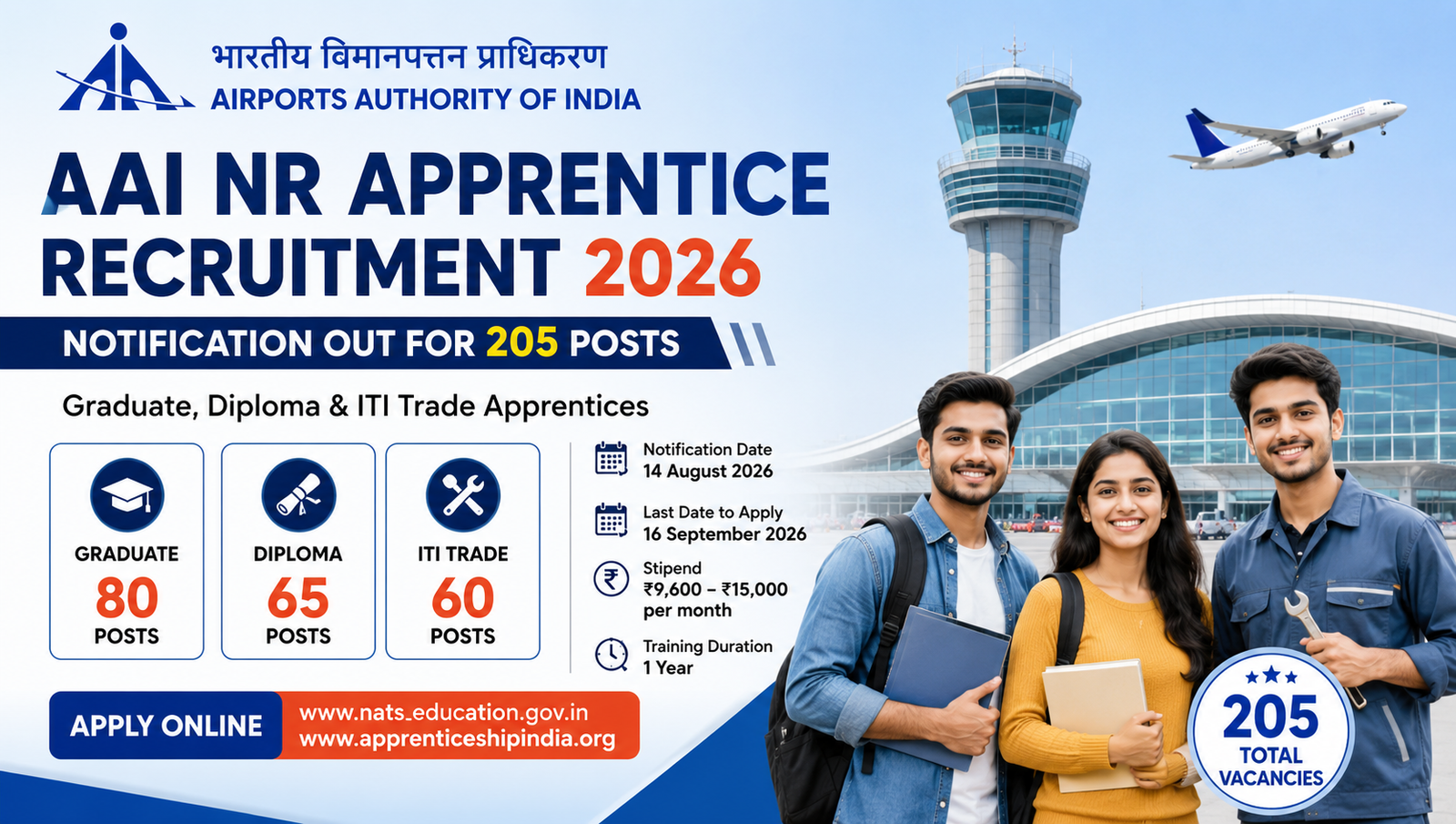 AAI NR Apprentice Recruitment 2026