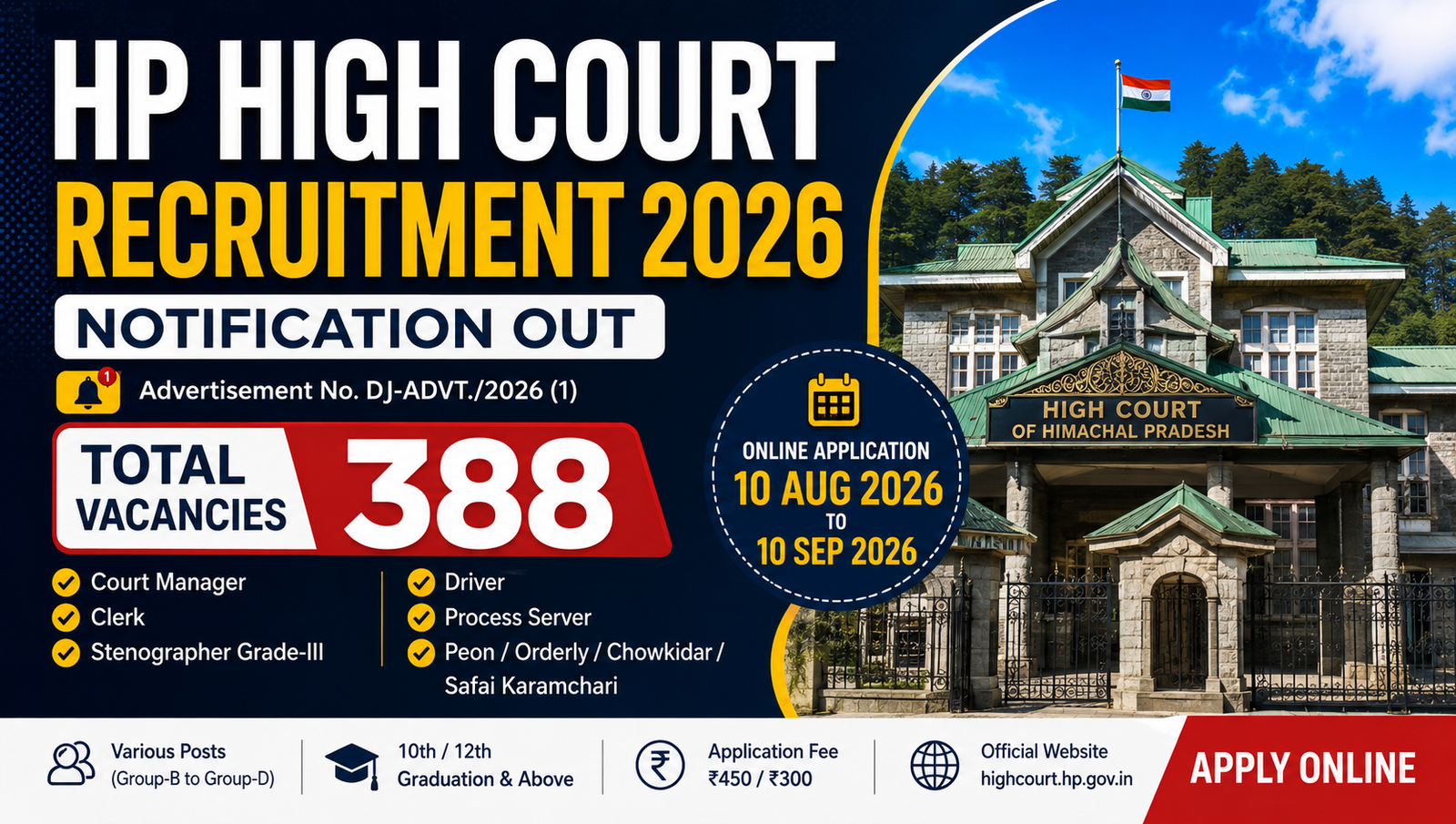 HP High Court Recruitment 2026