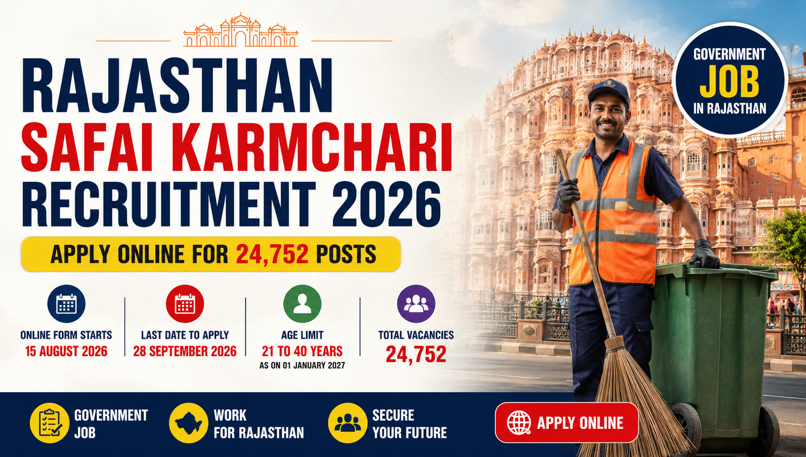 Rajasthan Safai Karmchari Recruitment 2026