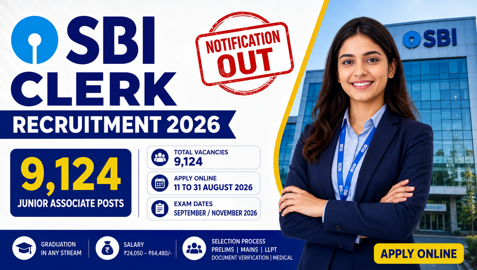 SBI Clerk Recruitment 2026