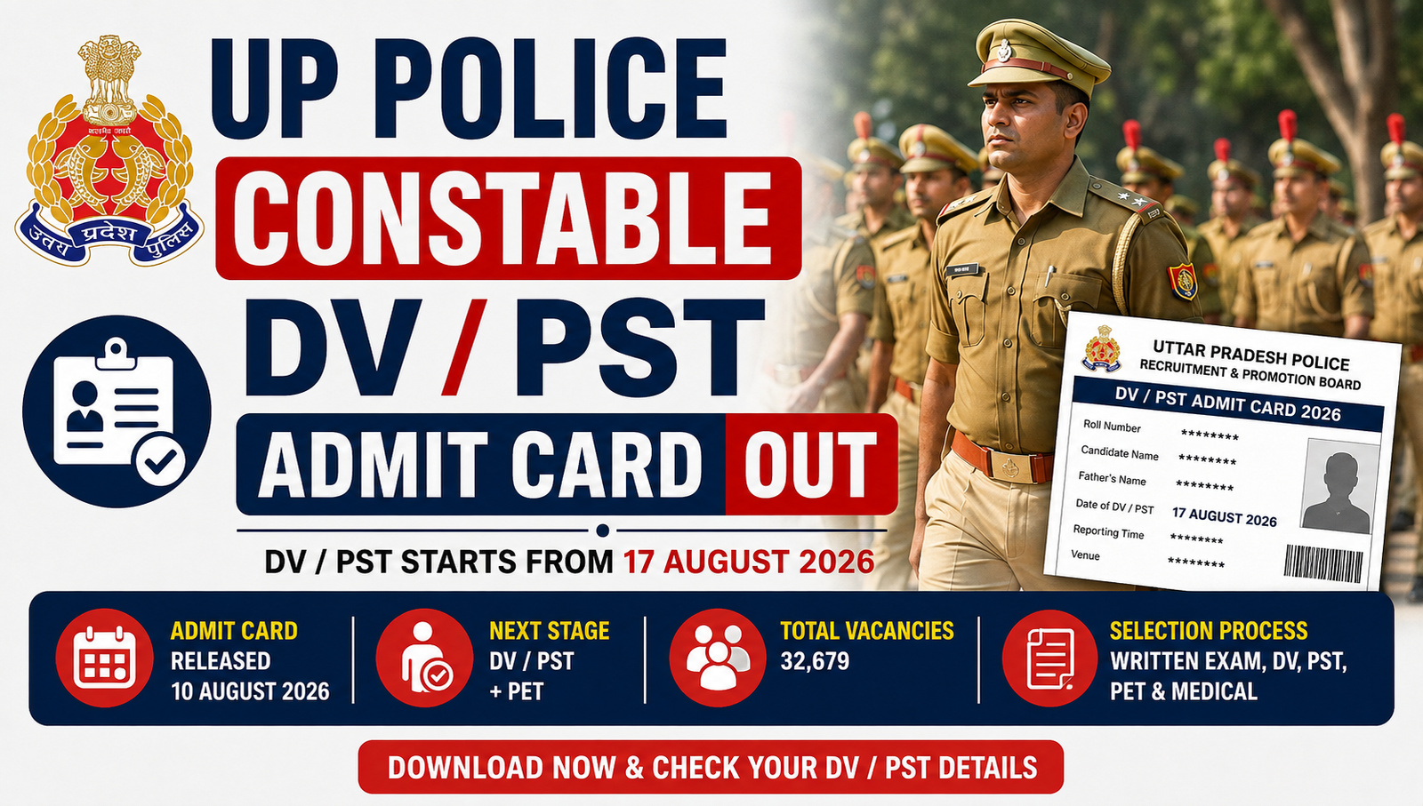 UP Police Constable DV / PST Admit Card 2026 Out