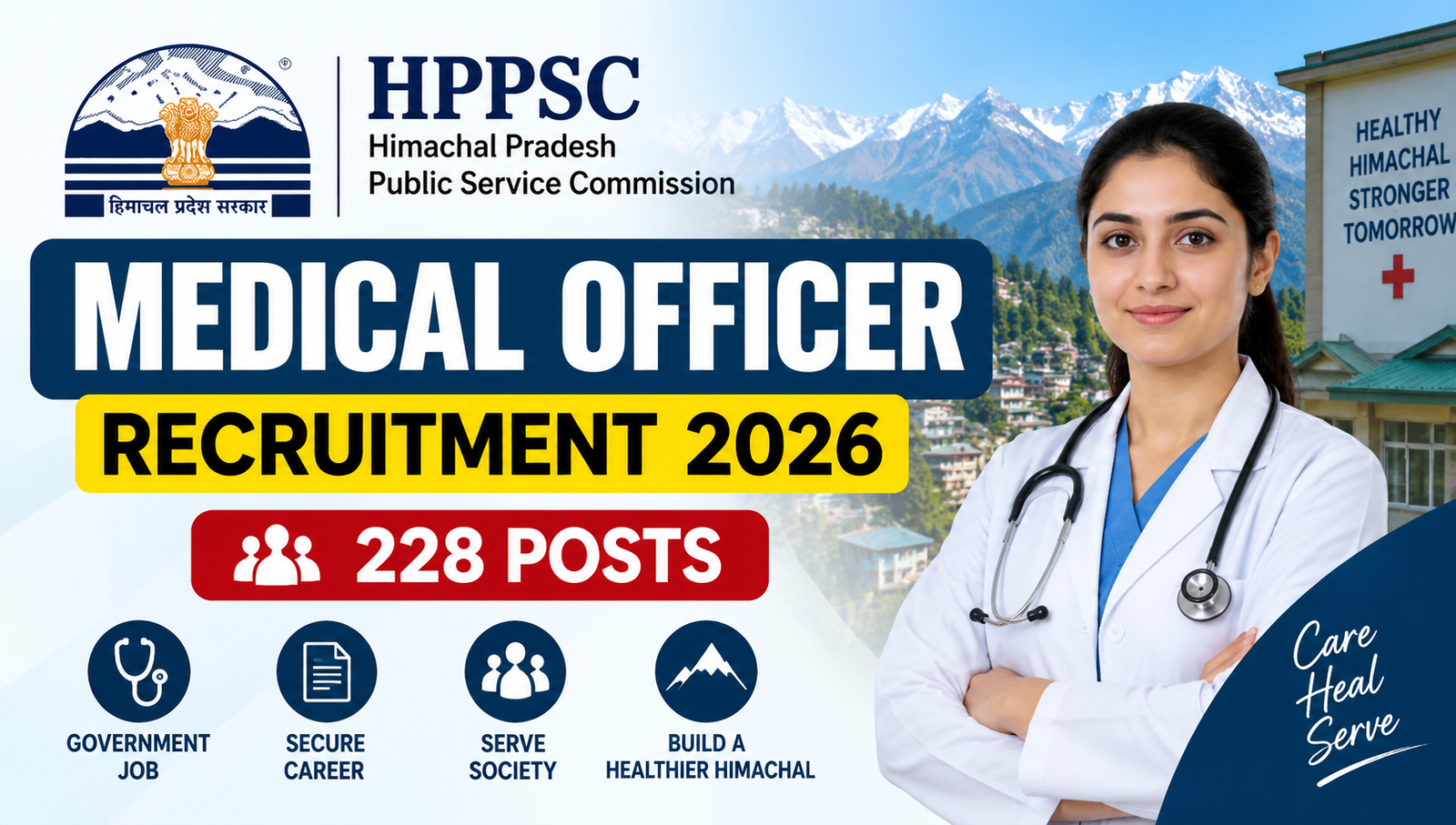 HPPSC Medical Officer Recruitment 2026: Notification Released for 228 Posts, Apply Online