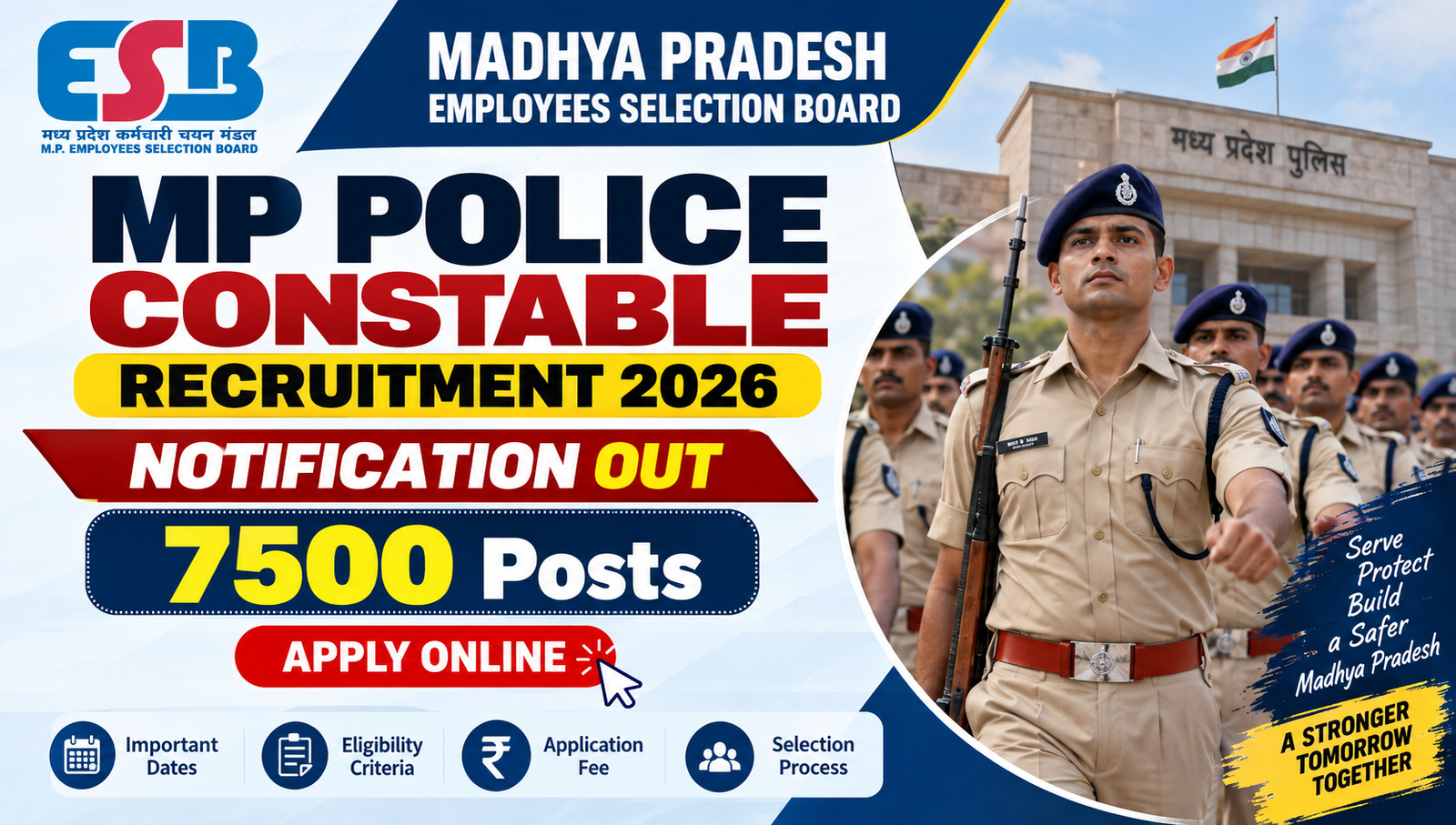 MP Police Constable Recruitment 2026 Apply Online 7500 Posts